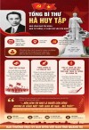 KỶ NIỆM 120 NĂM NGÀY SINH CỦA TỔNG BÍ THƯ HÀ HUY TẬP