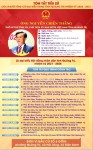 Infographic tiểu sử tóm tắt của Ông Nguyễn Chiến Thắng, Phó Bí thư Tỉnh ủy, Chủ tịch Ủy ban MTTQ Việt Nam tỉnh - Ứng cử đại biểu HĐND tỉnh Quảng Trị nhiệm kỳ 2026 - 2031.