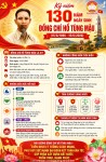 Kỷ niệm 130 năm Ngày sinh đồng chí Hồ Tùng Mậu (15/6/1896 - 15/6/2026)