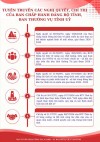 INFOGRAPHIC | TUYÊN TRUYỀN CÁC NGHỊ QUYẾT, CHỈ THỊ CỦA BAN CHẤP HÀNH ĐẢNG BỘ TỈNH, BAN THƯỜNG VỤ TỈNH ỦY