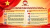 TUYÊN TRUYỀN VỀ LỄ KHAI GIẢNG NĂM HỌC 2026 - 2027 VÀ LỄ KHÁNH THÀNH CÁC TRƯỜNG PHỔ THÔNG NỘI TRÚ LIÊN CẤP XÃ BIÊN GIỚI ĐÂT LIỀN