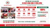 Infographic chỉ tiêu, nhiệm vụ trọng tâm trong đợt thi đua “80 ngày hành động vì cộng đồng” của Hội Chữ thập đỏ tỉnh