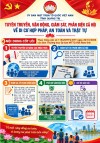 Tuyên truyền, vận động, giám sát, phản biện xã hội về di cư hợp pháp, an toàn và trật tự.
