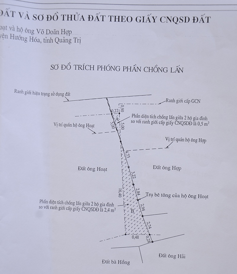Hiện trạng việc chồng lấn sử dụng đất giữa hai gia đình theo kết quả thẩm định tại chỗ do TAND tỉnh tổ chức vào 2/10/2019​