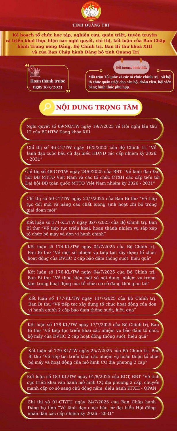 Kế hoạch học tập, nghiên cứu, quán triệt, tuyên truyền và triển khai thực hiện các nghị quyết, chỉ thị, kết luận của Ban Chấp hành Trung ương Đảng, Bộ Chính trị, Ban Bí thư khoá XIII và của Ban Chấp hành Đảng bộ tỉnh
