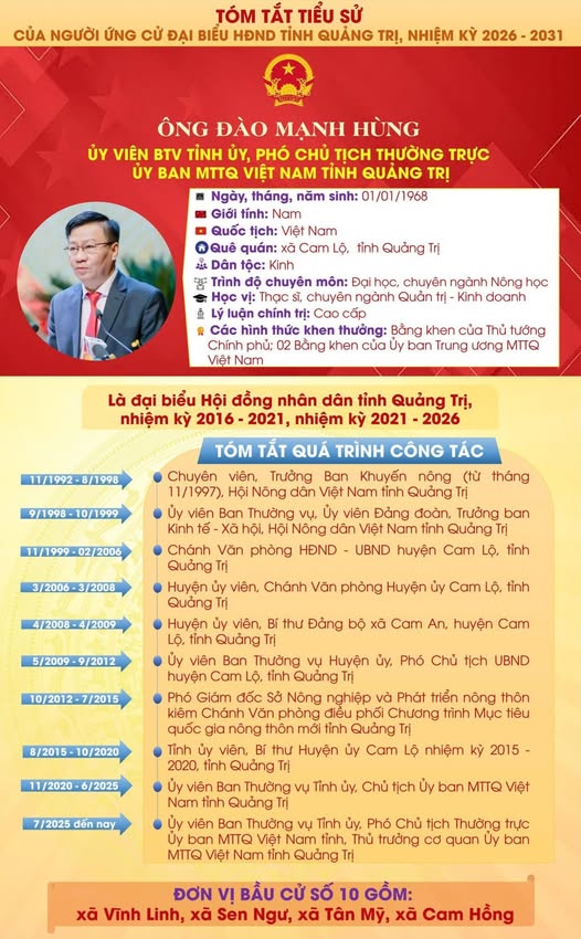 Infographic tiểu sử tóm tắt của Ông Đào Mạnh Hùng, Ủy viên Ban Thường vụ Tỉnh ủy, Phó Chủ tịch Thường trực Ủy ban MTTQ Việt Nam tỉnh - Ứng cử đại biểu HĐND tỉnh Quảng Trị nhiệm kỳ 2026 - 2031.