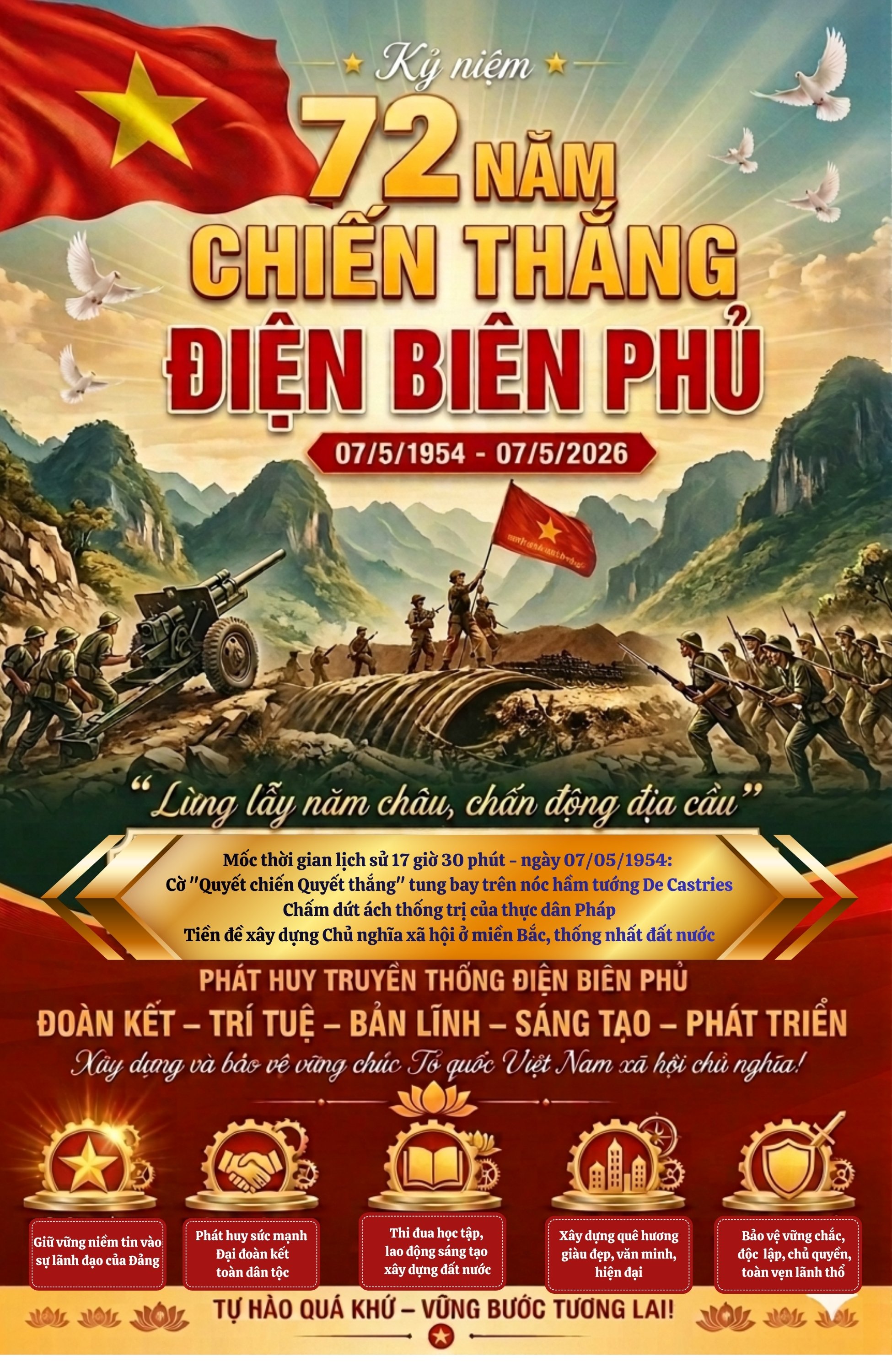 Kỷ niệm 72 năm Chiến thắng lịch sử Điện Biên Phủ (7/5/1954-7/5/2026)