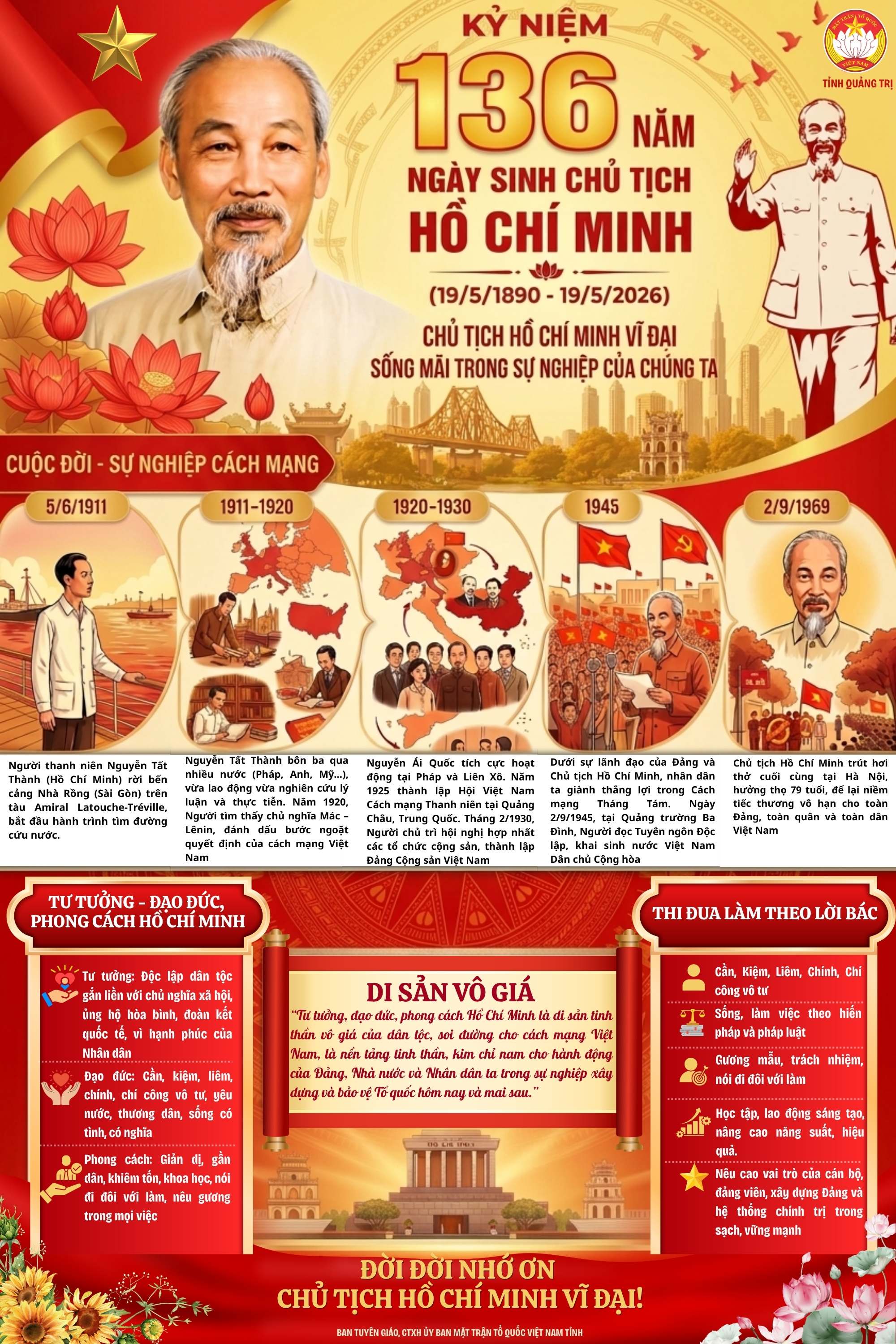 Kỷ niệm 136 năm Ngày sinh Chủ tịch Hồ Chí Minh (19/5/1890 – 19/5/2026)