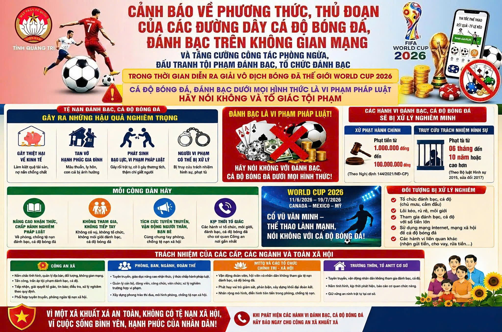 Mùa World cup 2026: giữ trọn niềm vui thể thao, nói không với cá độ bóng đá