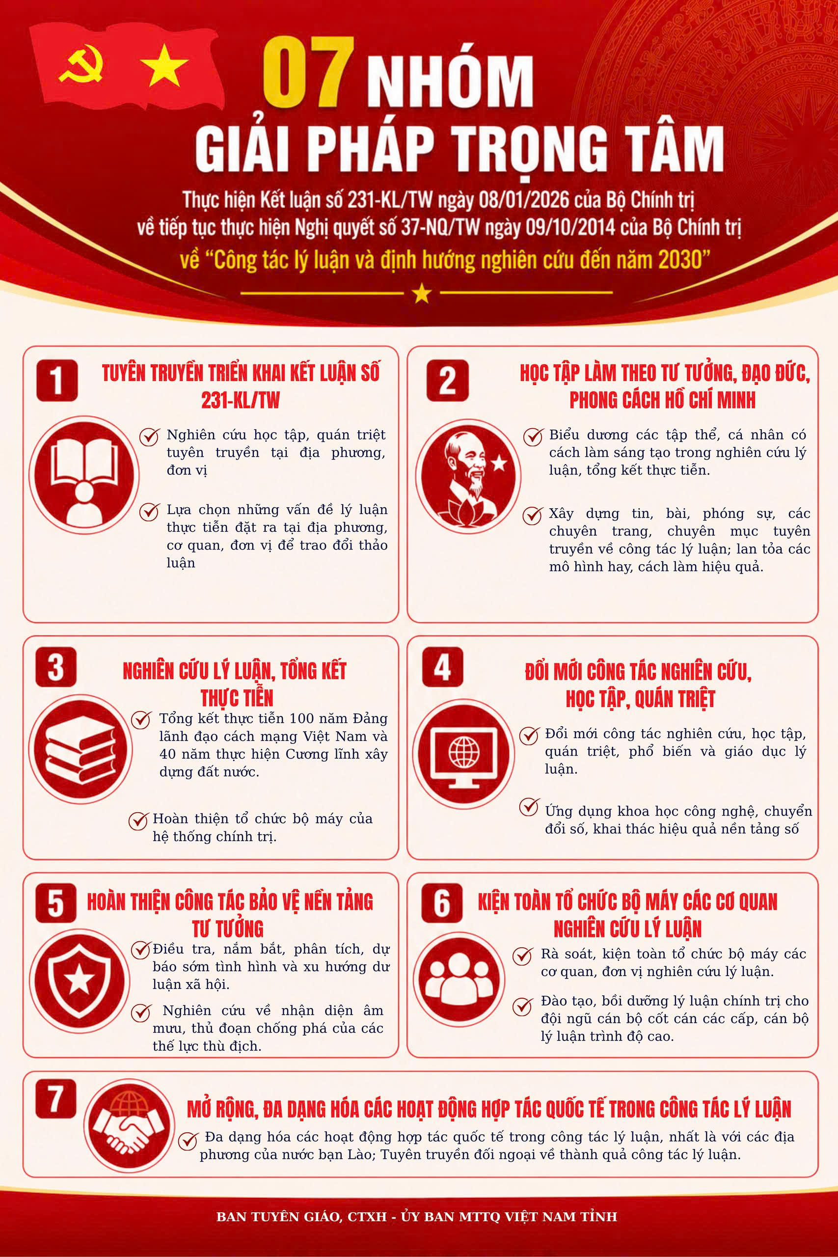 07 NHÓM NHIỆM VỤ, GIẢI PHÁP